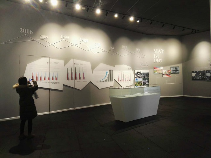 展廳設(shè)計|展館設(shè)計|規(guī)劃館設(shè)計|博物館設(shè)計|檔案館設(shè)計|企業(yè)展廳設(shè)計|主題游樂館設(shè)計|校園文化館設(shè)計|文博館設(shè)計|多媒體展廳|展廳展館設(shè)計施工公司|特發(fā)國際